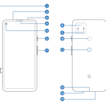 Google Pixel 4a (5G)