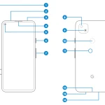 Google Pixel 4a