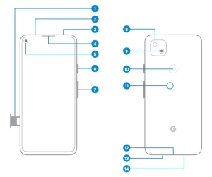 Google Pixel 4a