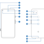 Google Pixel 5