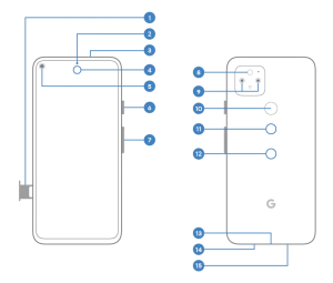 Google Pixel 5