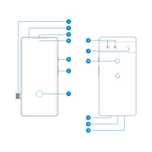 Google Pixel 6