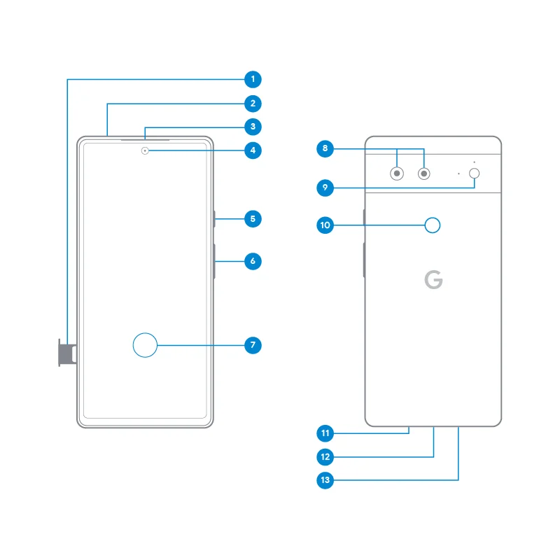 Google Pixel 6