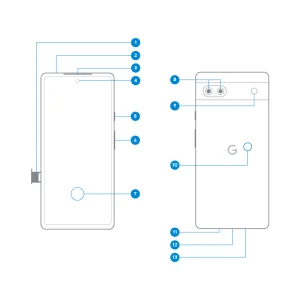 Google Pixel 6a