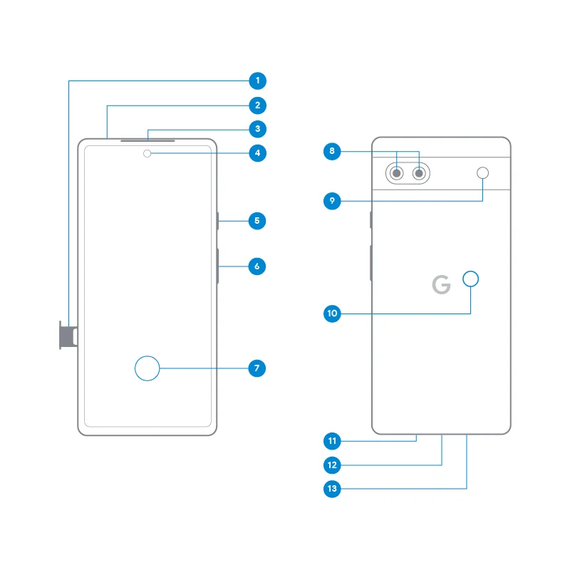 Google Pixel 6a