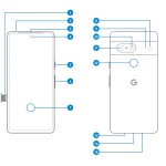Google Pixel 7