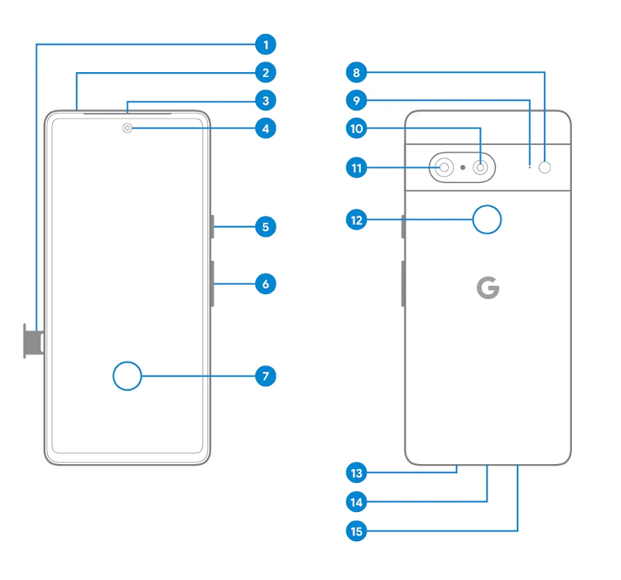Google Pixel 7
