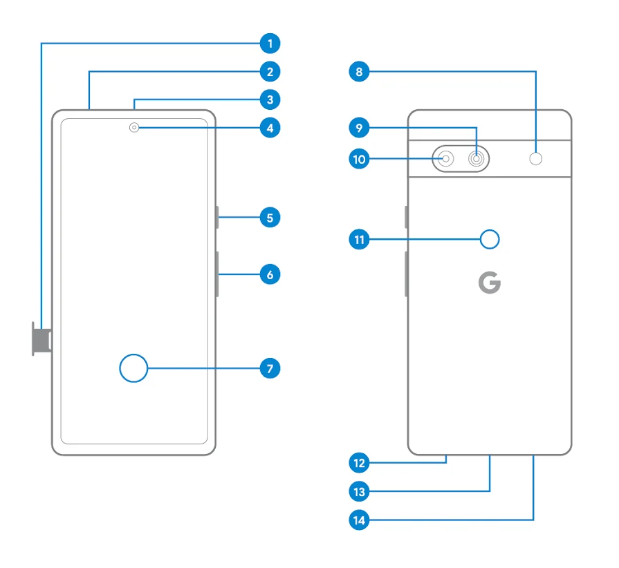 Google Pixel 7a
