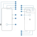 Google Pixel 8