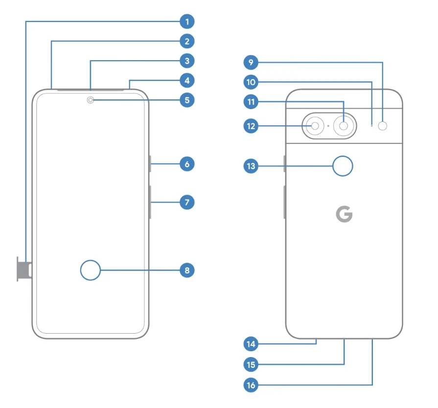 Google Pixel 8