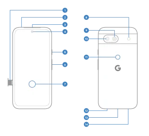 Google Pixel 8a