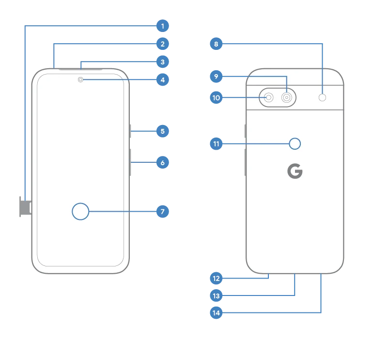 Google Pixel 8a