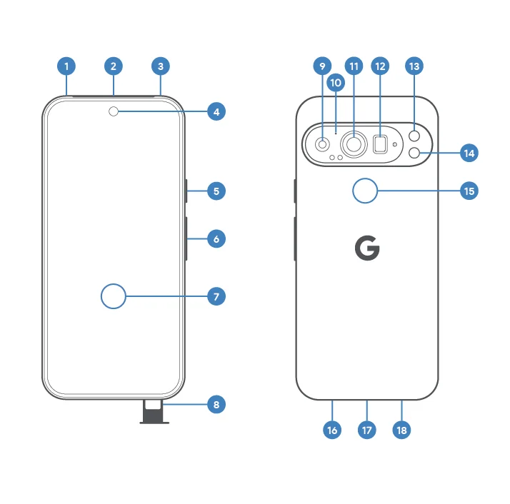 Google Pixel 9