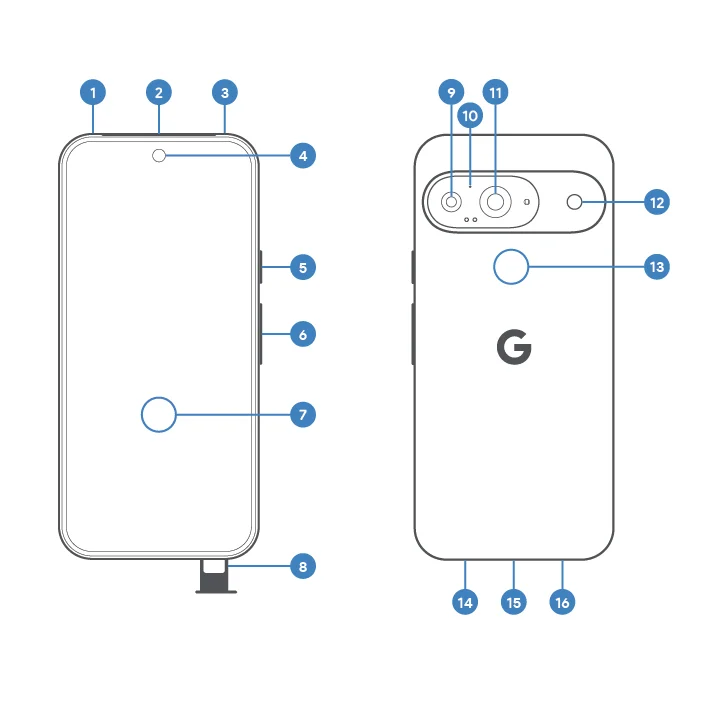Google Pixel 9 Pro