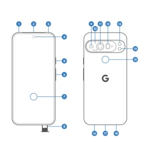 Google Pixel 9 Pro XL