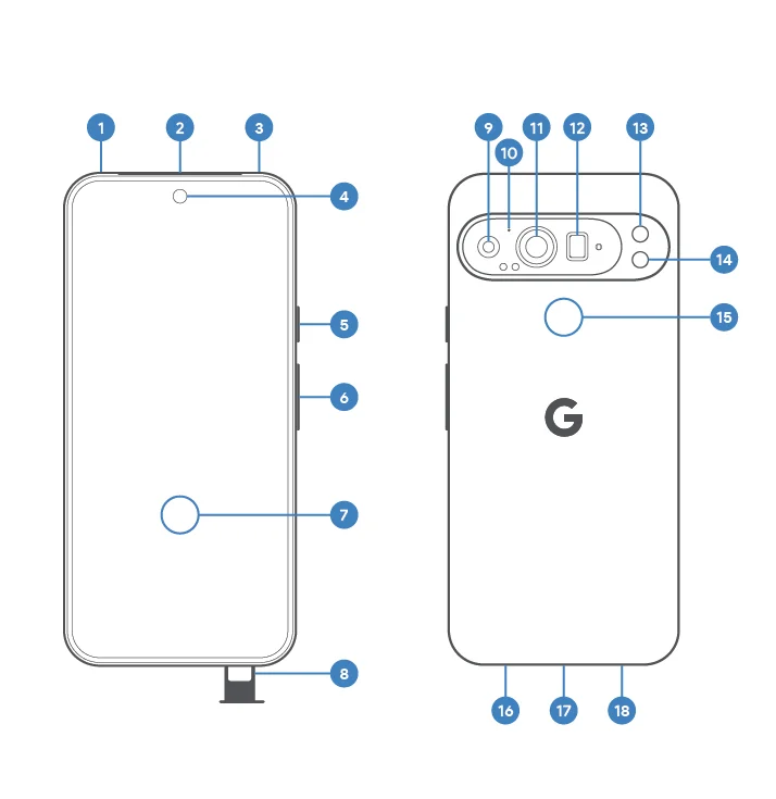 Google Pixel 9 Pro XL