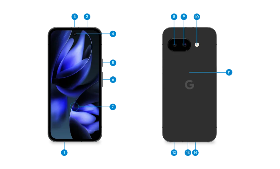 Google Pixel 9a