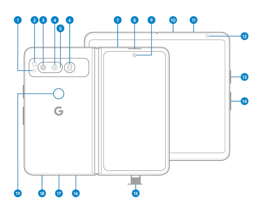 Google Pixel Fold