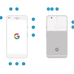 Google Pixel