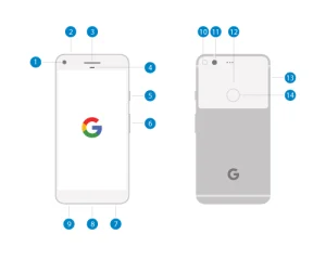Google Pixel