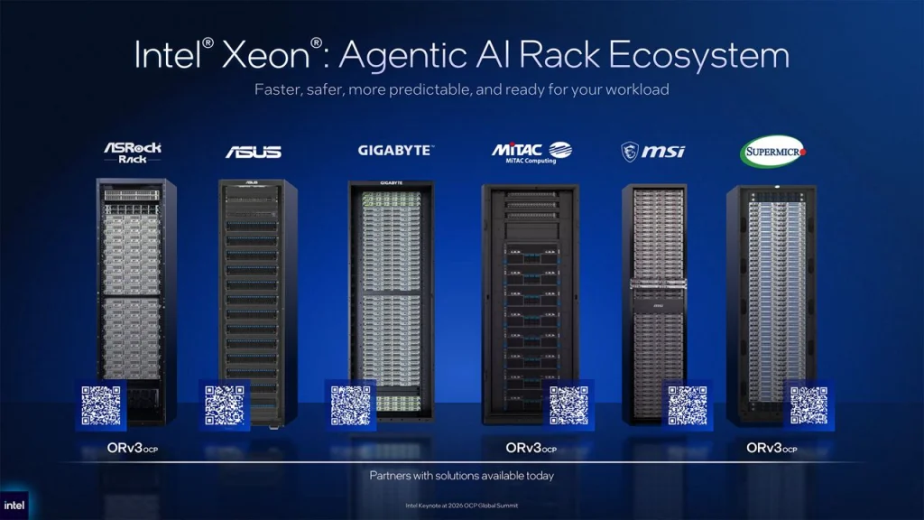 แร็กเซิร์ฟเวอร์ Intel Xeon จากพาร์ตเนอร์สำหรับงาน AI