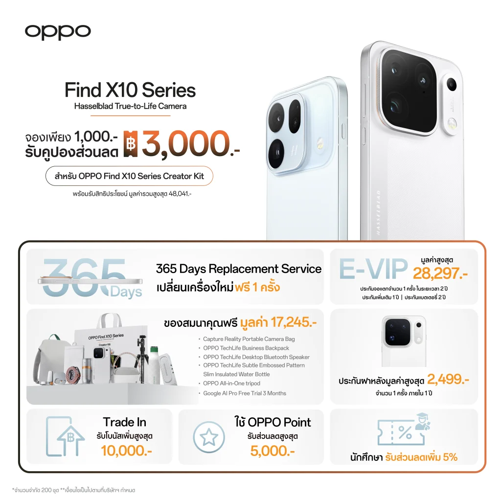 ภาพโปรโมตการเปิดจอง OPPO Find X10 Series ในประเทศไทย