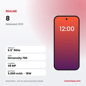 realme 8