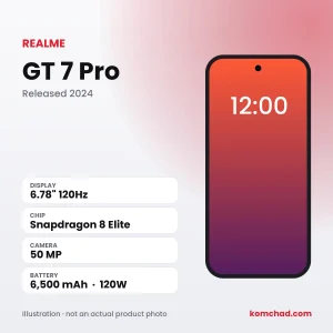 realme GT 7 Pro