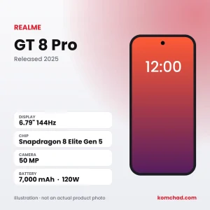 realme GT 8 Pro