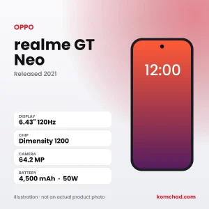 realme GT Neo