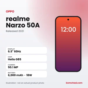 realme Narzo 50A