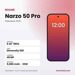 realme Narzo 50 Pro