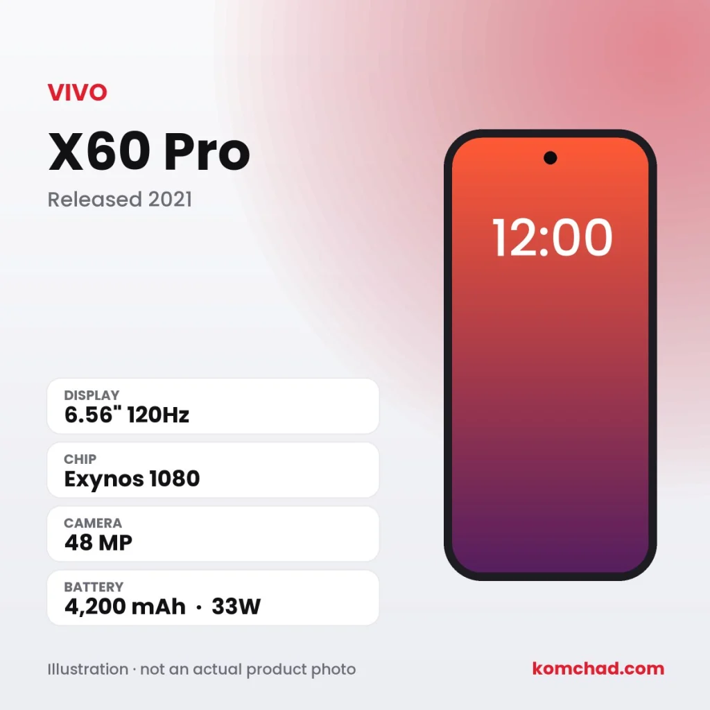 vivo X60 Pro