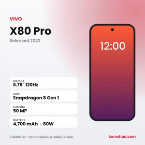 vivo X80 Pro