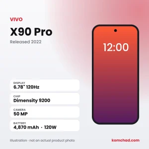 vivo X90 Pro
