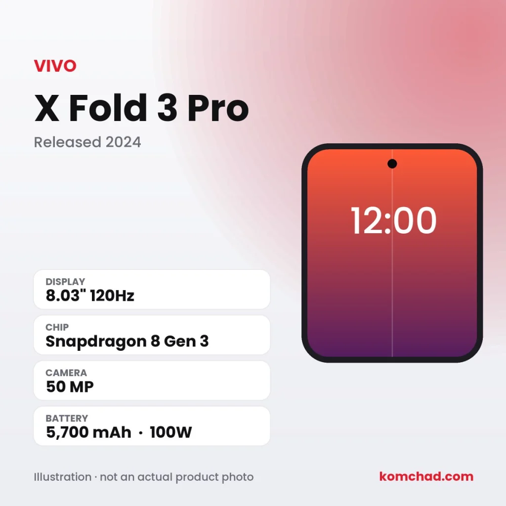 vivo X Fold 3 Pro