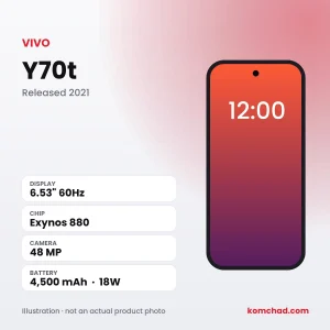 vivo Y70t
